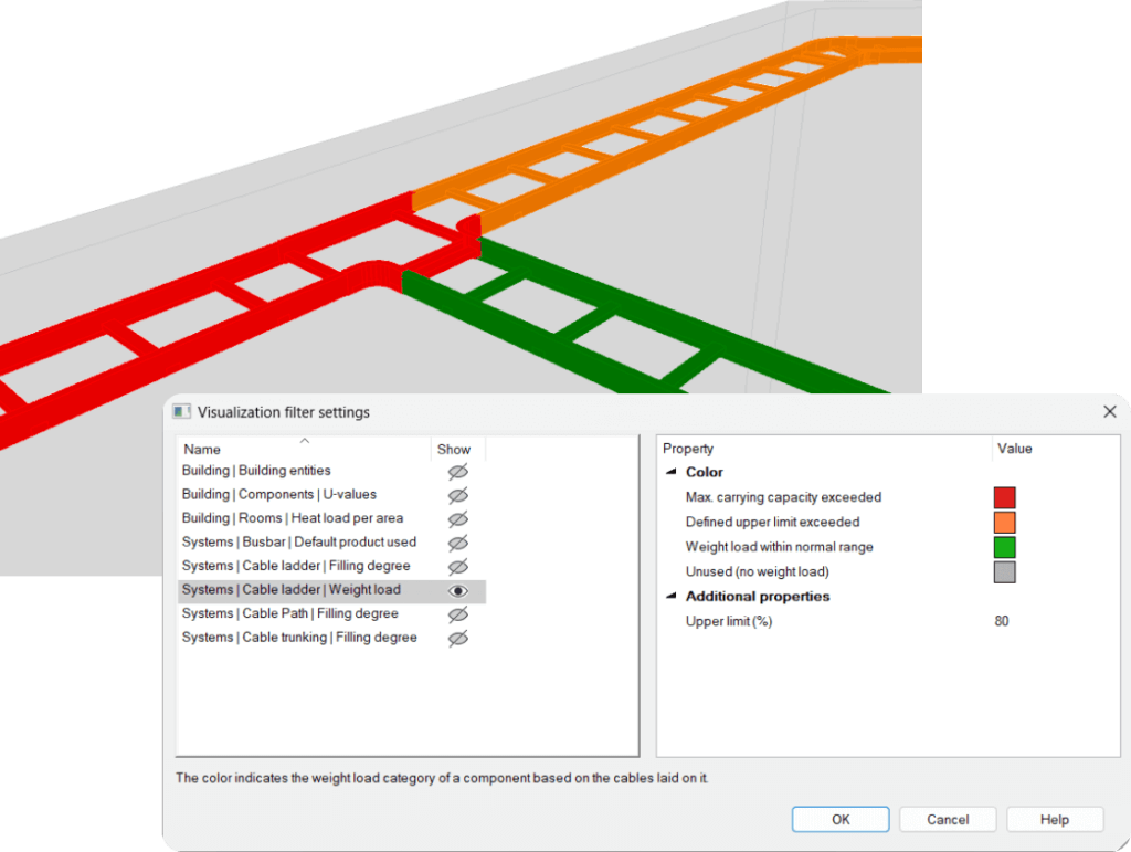 Incorporating cable and conductor weights in the design of cable management systems according to IEC 61537