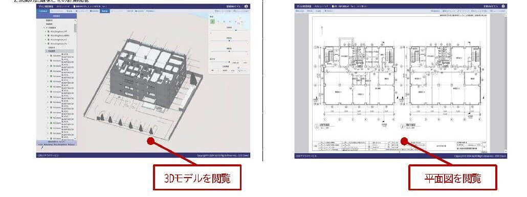 確認申請用CDEの利用イメージ