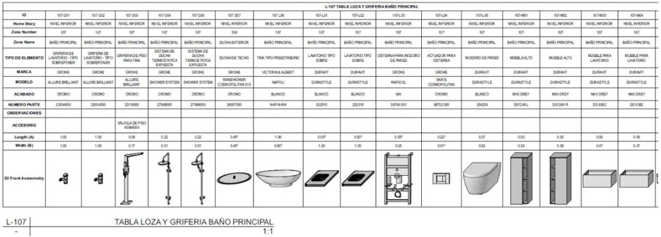 Bathroom schedule