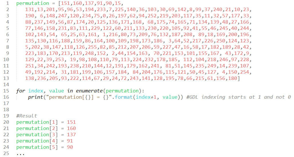 Filling Permutation Table