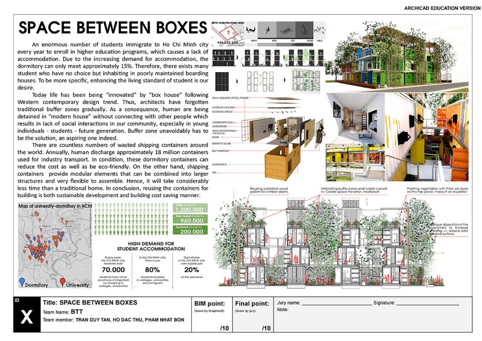 A page from the competition entry