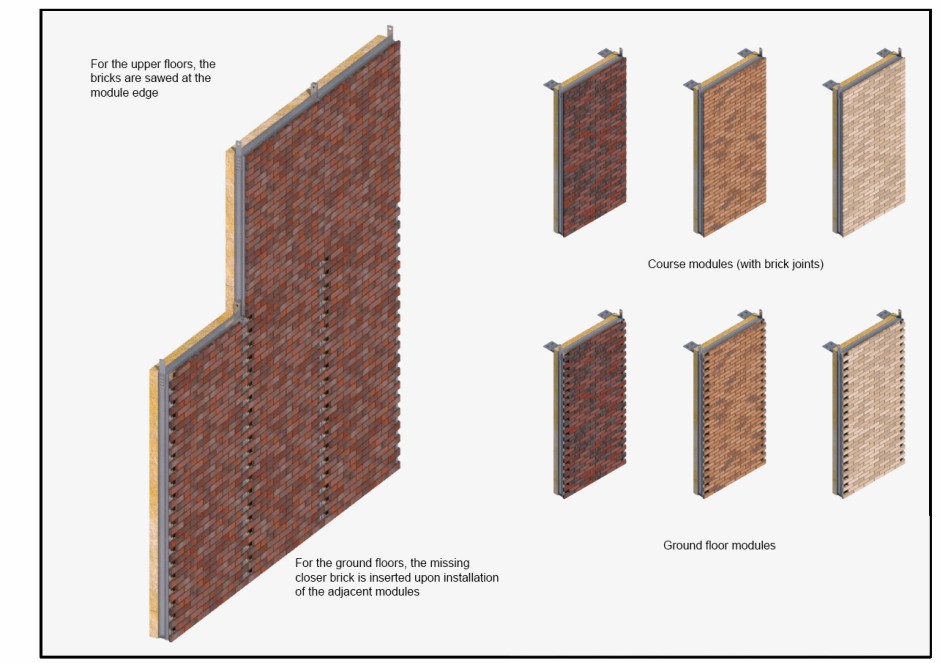 Wall panel finishes