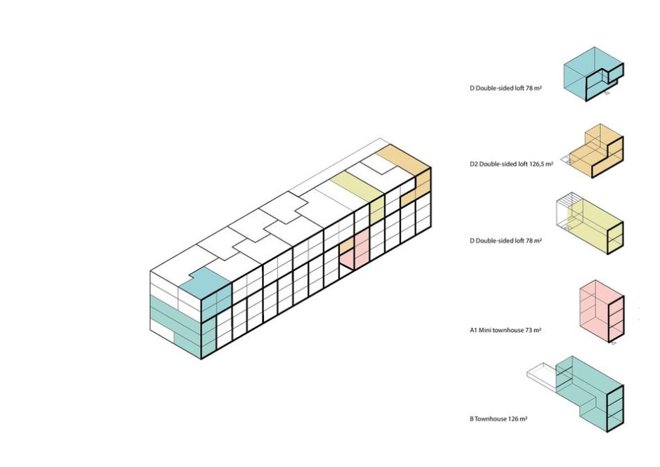 Superlofts Blok Y - 4