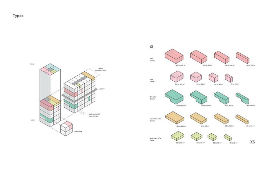 Superlofts Blok Y - 9 & 10