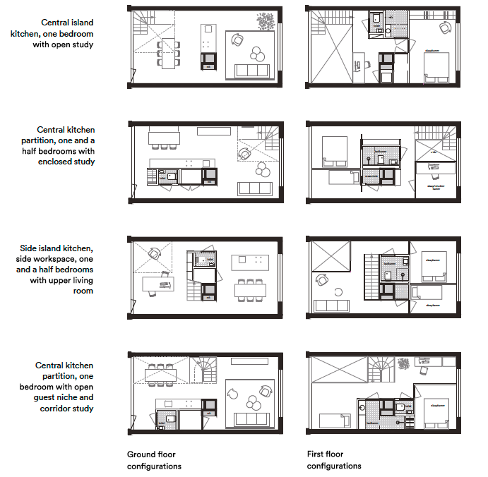 Superlofts Blok Y - 18