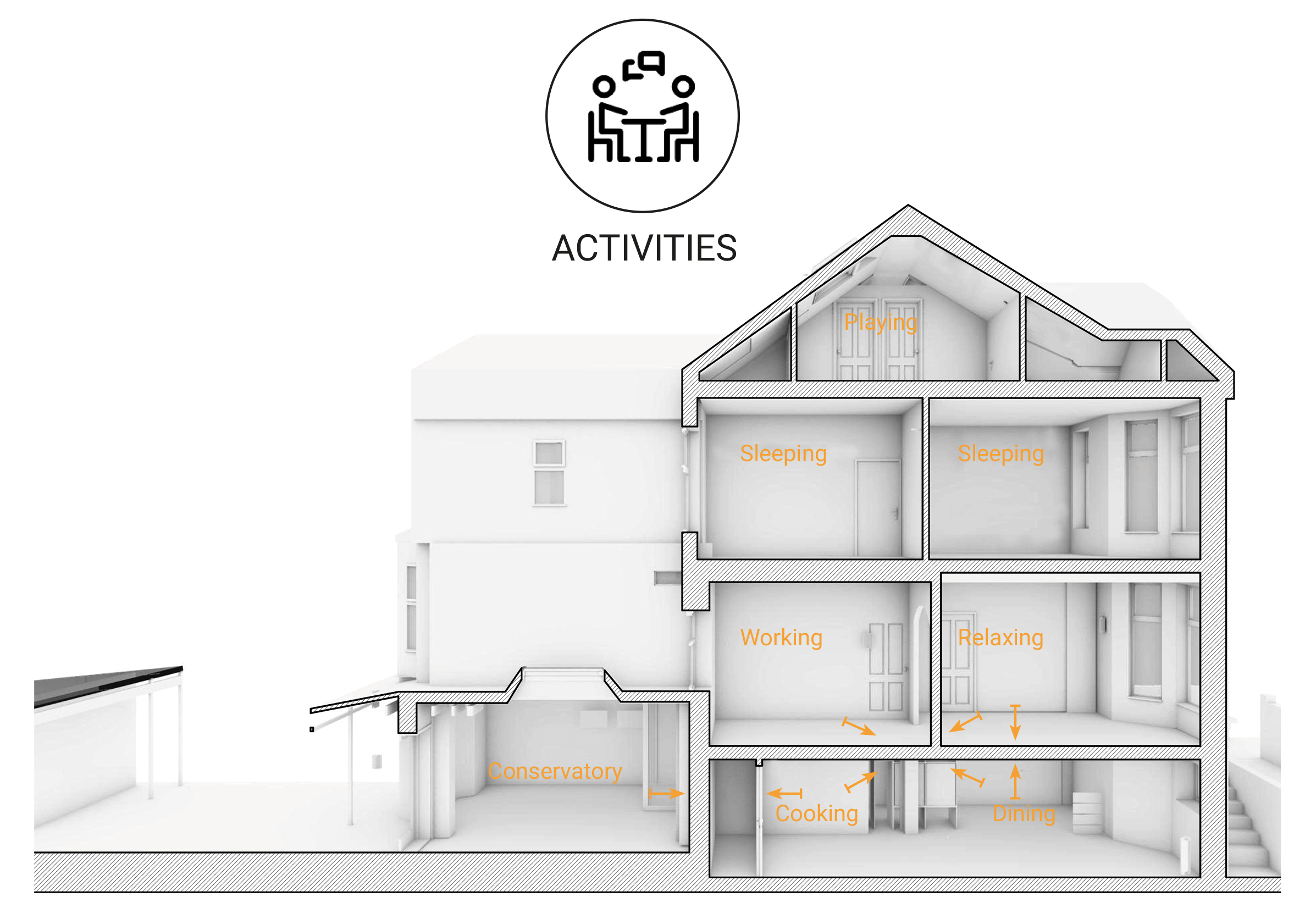 The Scenario House - 11