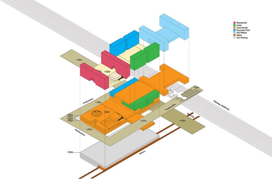 TRIPLA axonometric view