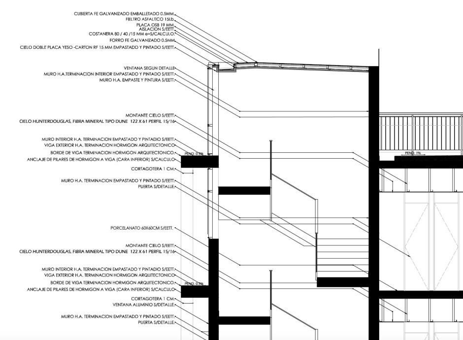 Facultad de Economía Universidad de Chile | Section and details