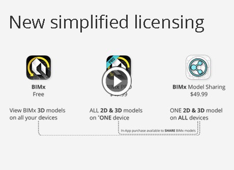 BIMx Updates and Changes