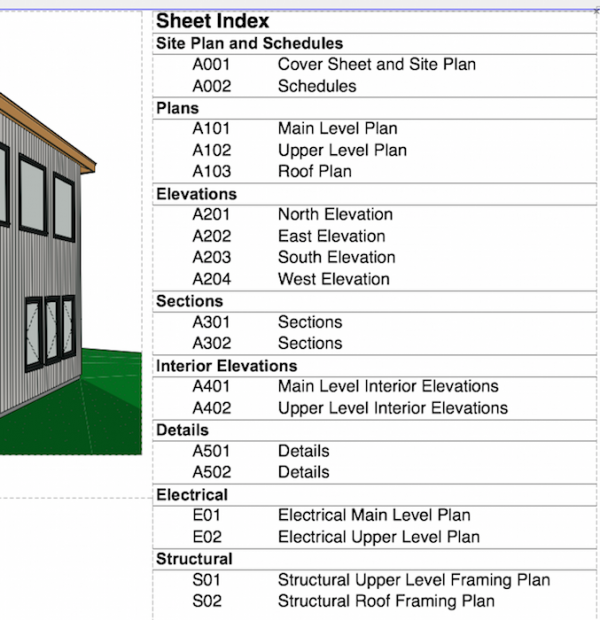 Sheet Index