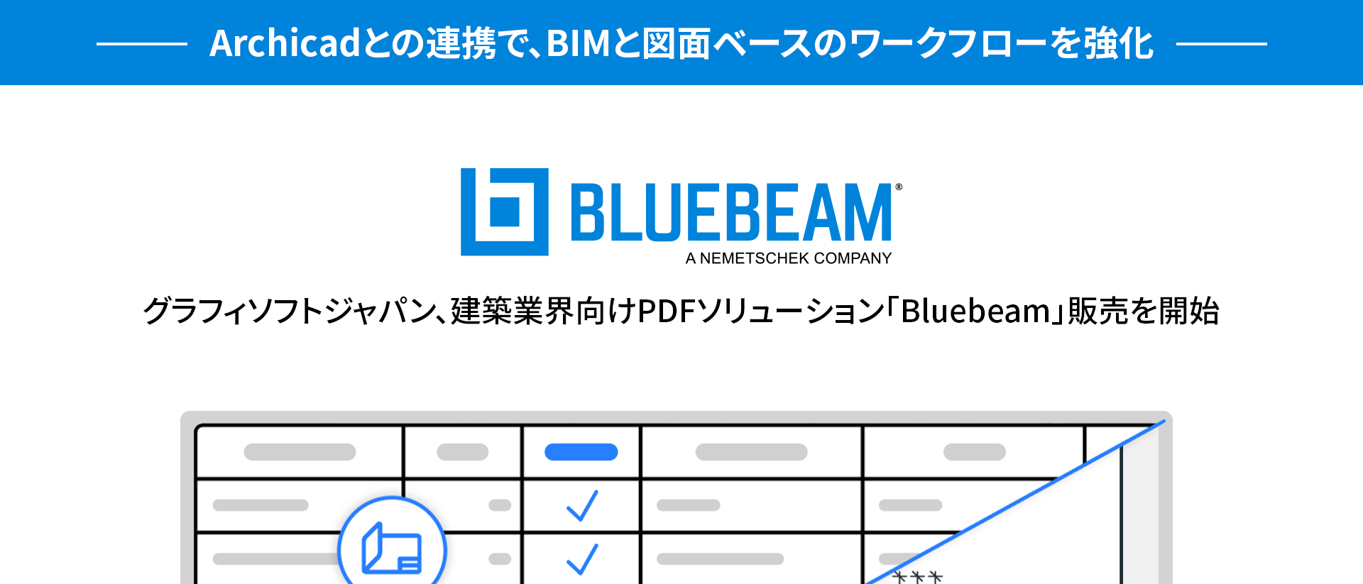 Bluebeamのロゴとブランディング、建築業界向けにBluebeam PDFソリューションの販売開始を告知する日本語テキスト。.