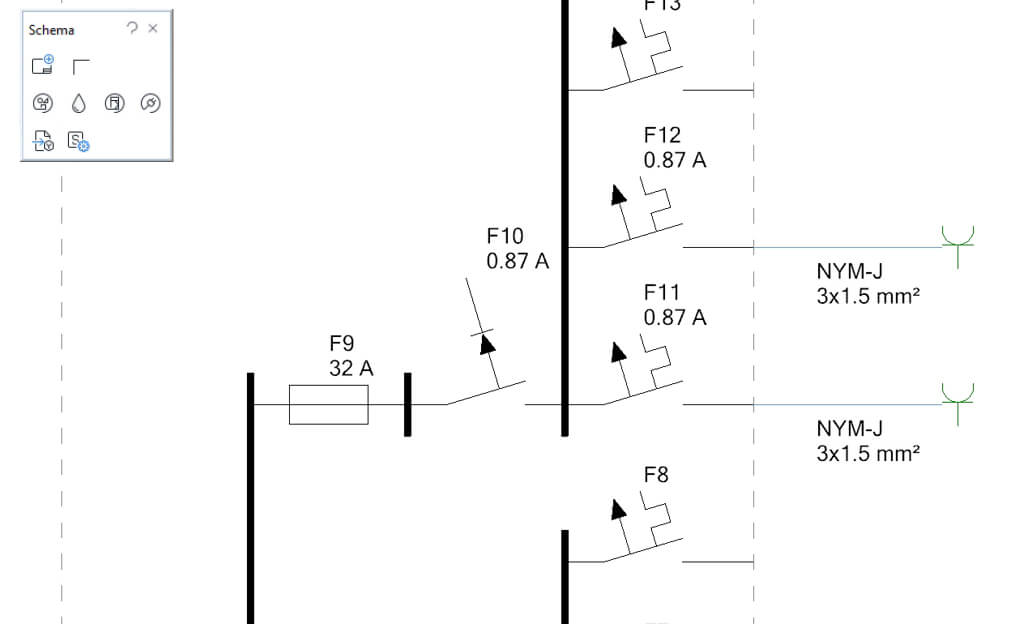 DDScad Clear display of distribution board design