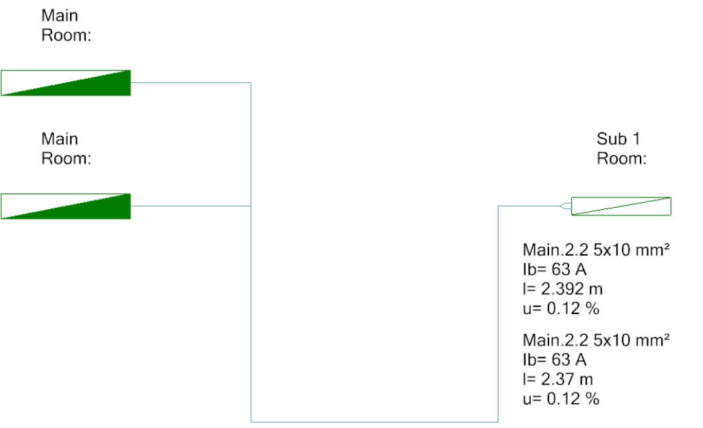 DDScad Multiple power feeds for distribution boards
